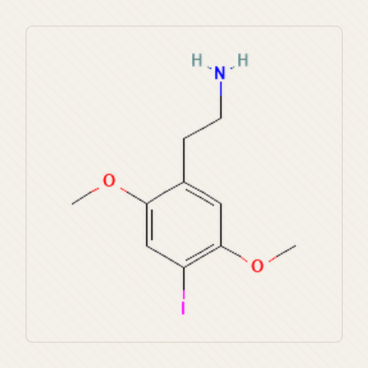 2C-I 2,5-dimetoksy-4-jodofenetyloamina, molekulistruktuuri õppeillustratsioon
