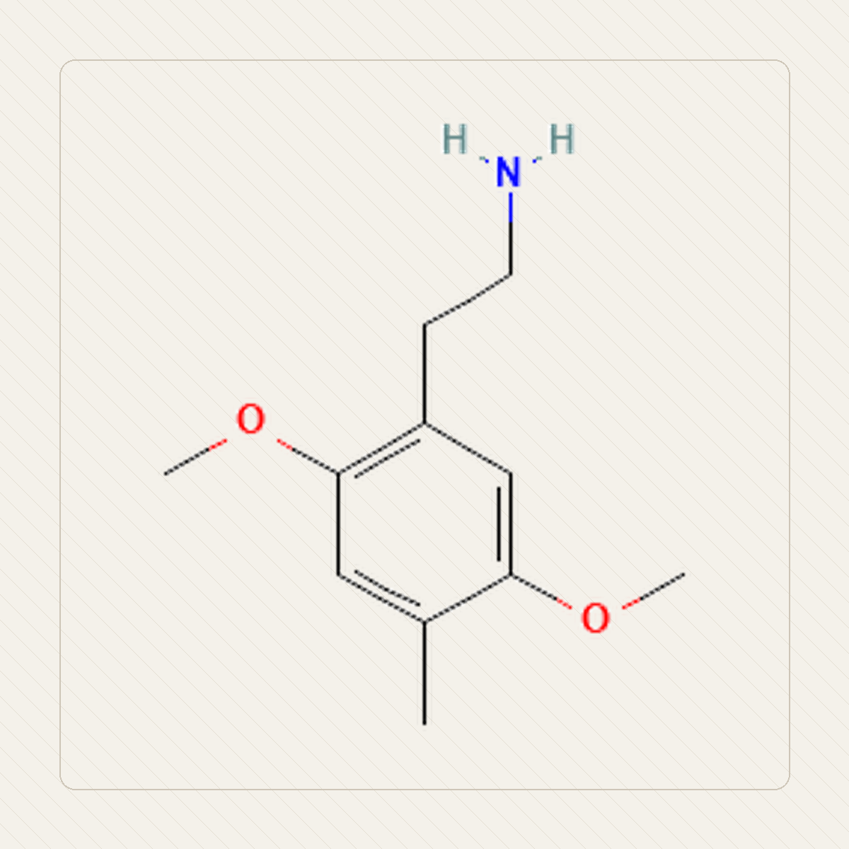 2C-D 2,5-dimetoksy-4-metylofenetyloamina, molekulistruktuuri õppeillustratsioon